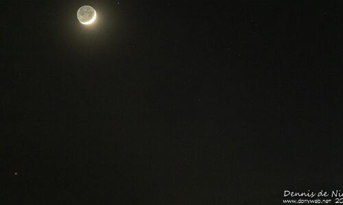 30.04.2025